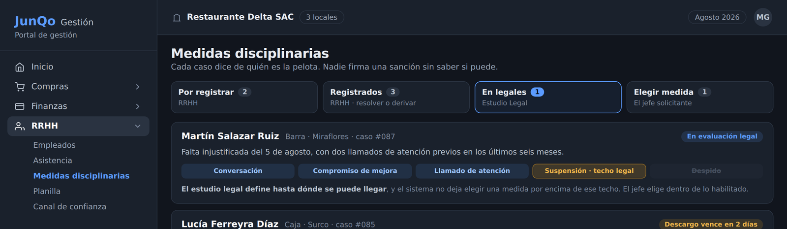 Medidas disciplinarias con escala y techo legal